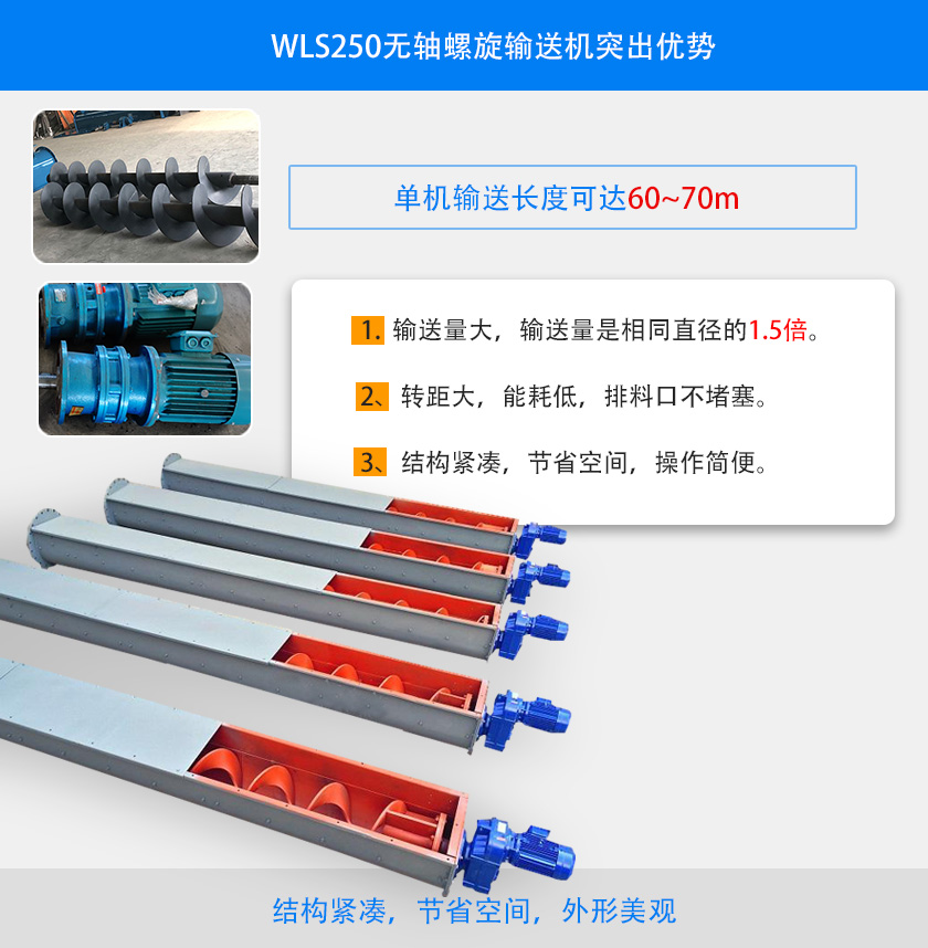 WLS250無軸螺旋輸送機突出優勢