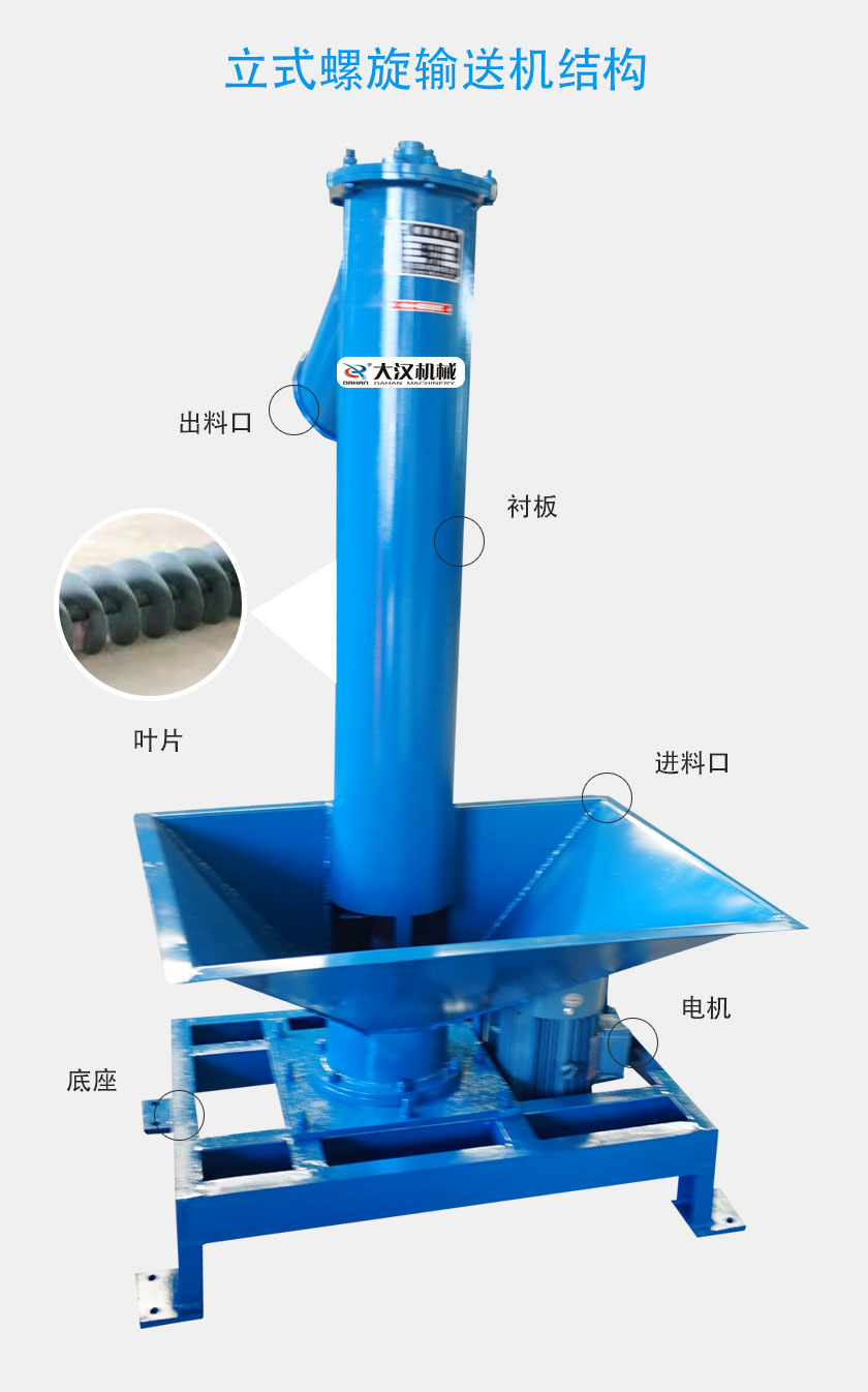 立式螺旋輸送機結構