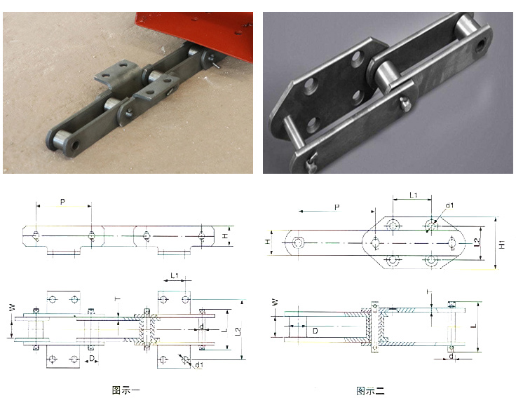 板鏈斗式提升機鏈條規(guī)格