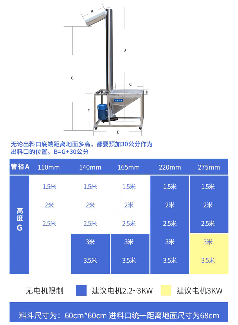 螺旋提升機參數