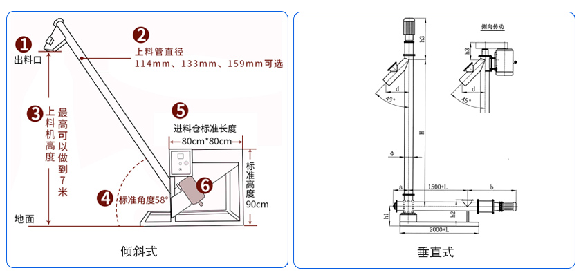 螺旋送料機圖紙