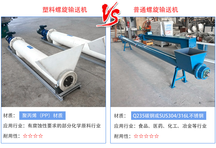 塑料螺旋輸送機與普通螺旋輸送機的區別