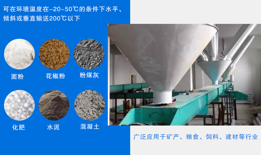 螺旋輸送給料機應用