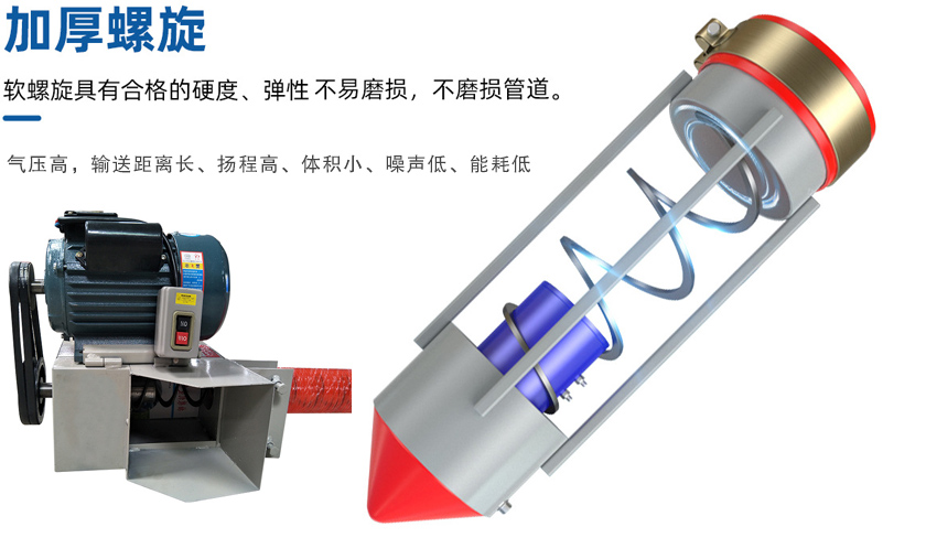 軟管絞龍輸送機(jī)特點