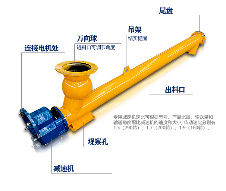 攪拌站水泥螺旋輸送機(jī)細(xì)節(jié)