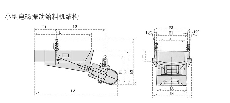 小型電磁振動給料機結構